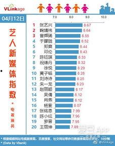 艺兴传媒爆料视频,揭秘明星幕后故事